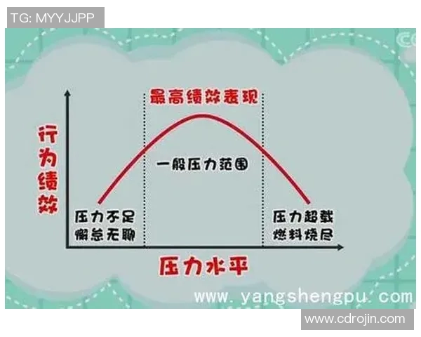 游泳对心理健康的积极影响与改善情绪的科学机制分析