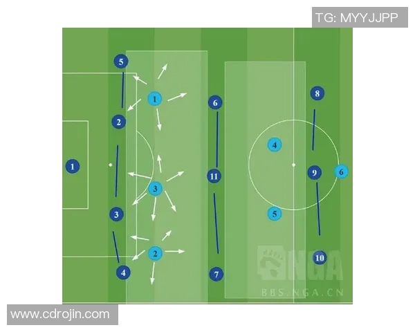 北京足球队技术分析与战术探讨聚焦足球发展新趋势