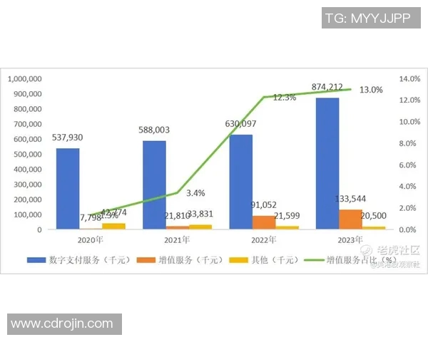 南京滑板队力量表现数据分析揭示运动员潜力与训练效果的深度关系