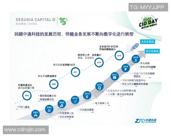 蛙泳运动员的训练与竞技技巧解析:从基础到高水平突破之路 蛙泳运动员的训练与竞技技巧解析:从基础到高水平突破之路