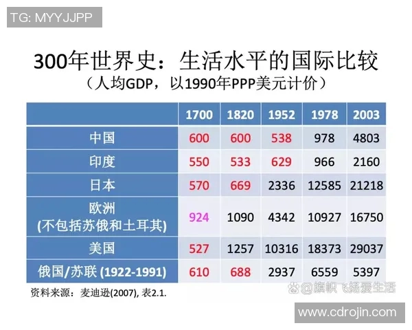 上海足球明星的璀璨星空盘点及其在中国足球历史中的地位 上海足球明星的璀璨星空盘点及其在中国足球历史中的地位